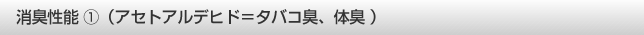 消臭性能 ①（アセトアルデヒド＝タバコ臭、体臭 ）